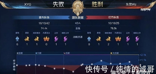 得难解难分