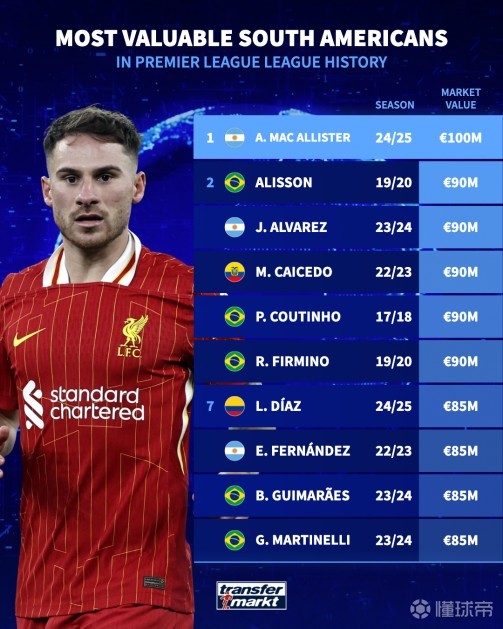 面临着职业 面临着职业