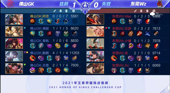 这将影响他 这将影响他