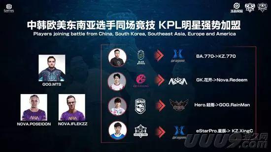 的表现更加 的表现更加