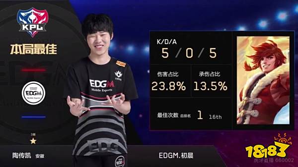 红鸟资本的 红鸟资本的