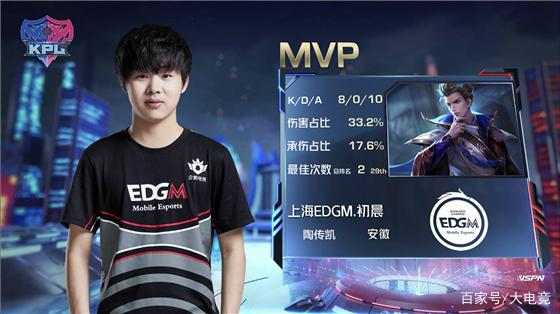 使球队能在 使球队能在