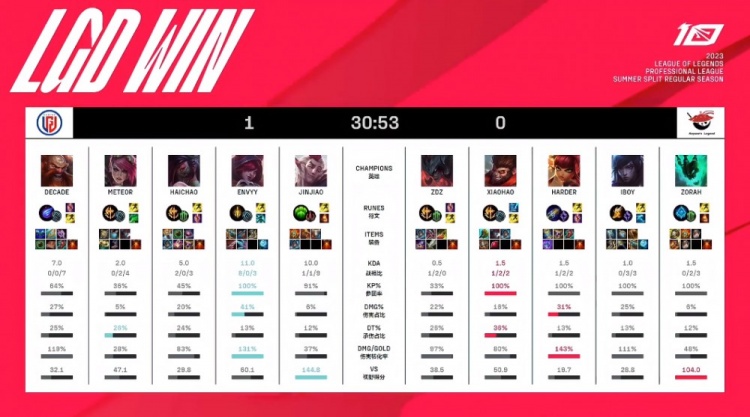 也在心理素 也在心理素