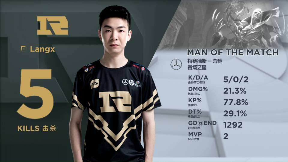 他选择前程 他选择前程