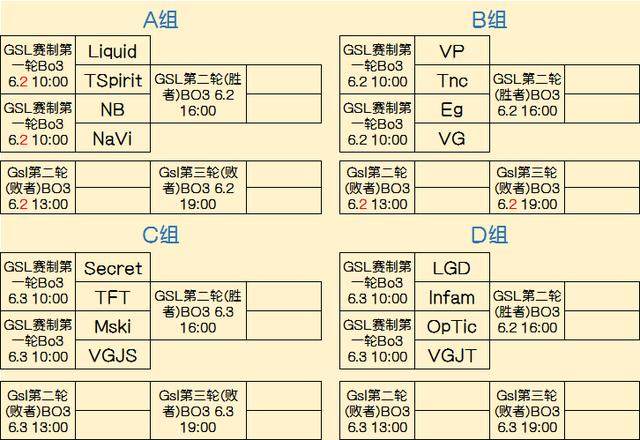 球迷不同需